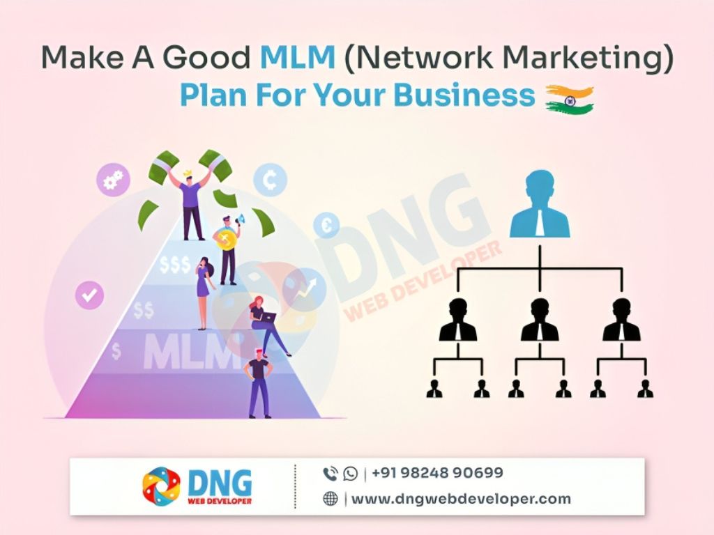 Make a Good MLM (Network Marketing) Plan for Your Business