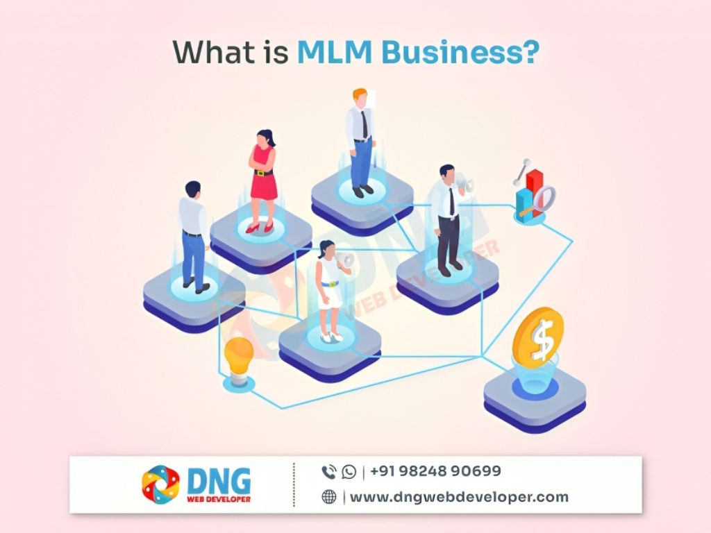 What is MLM Business?