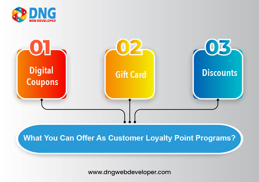 What You Can Offer As Customer Loyalty Point Programs