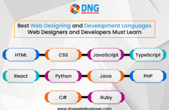 Web Designing and Development Languages