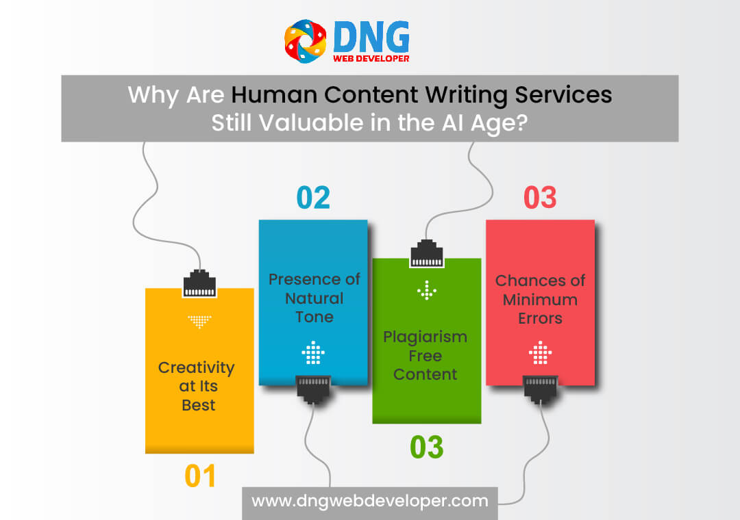 Why Are Human Content Writing Services Still Valuable in the AI Age