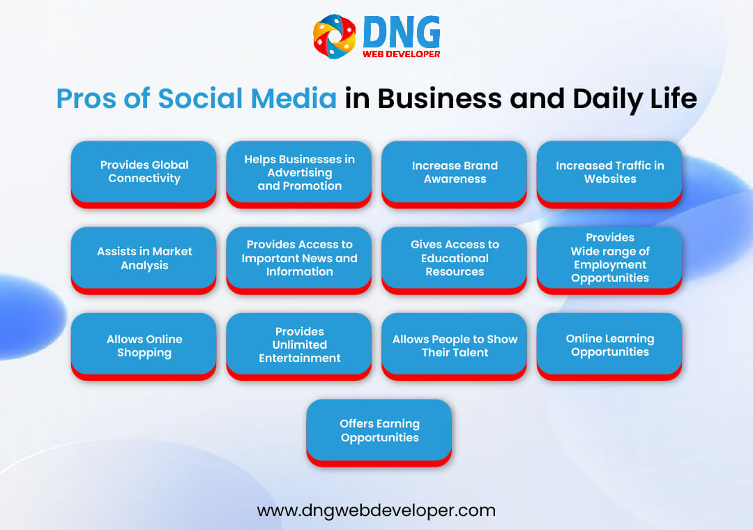 Pros of Social Media in Business and Daily Life